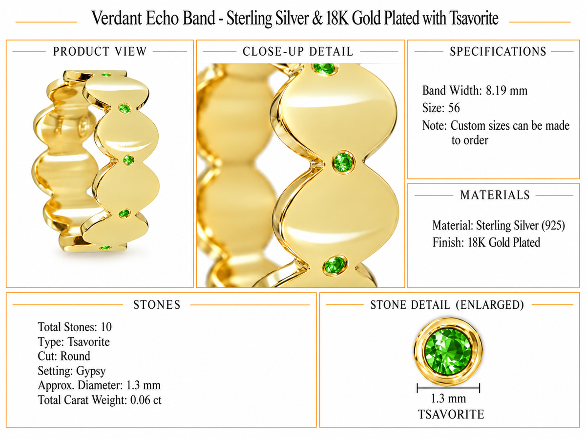 Verdant Echo Band - Sterling Silver & 18K Gold Plated with Tsavorite by Bed of Stones Jewelry, product dimensions and stone details diagram