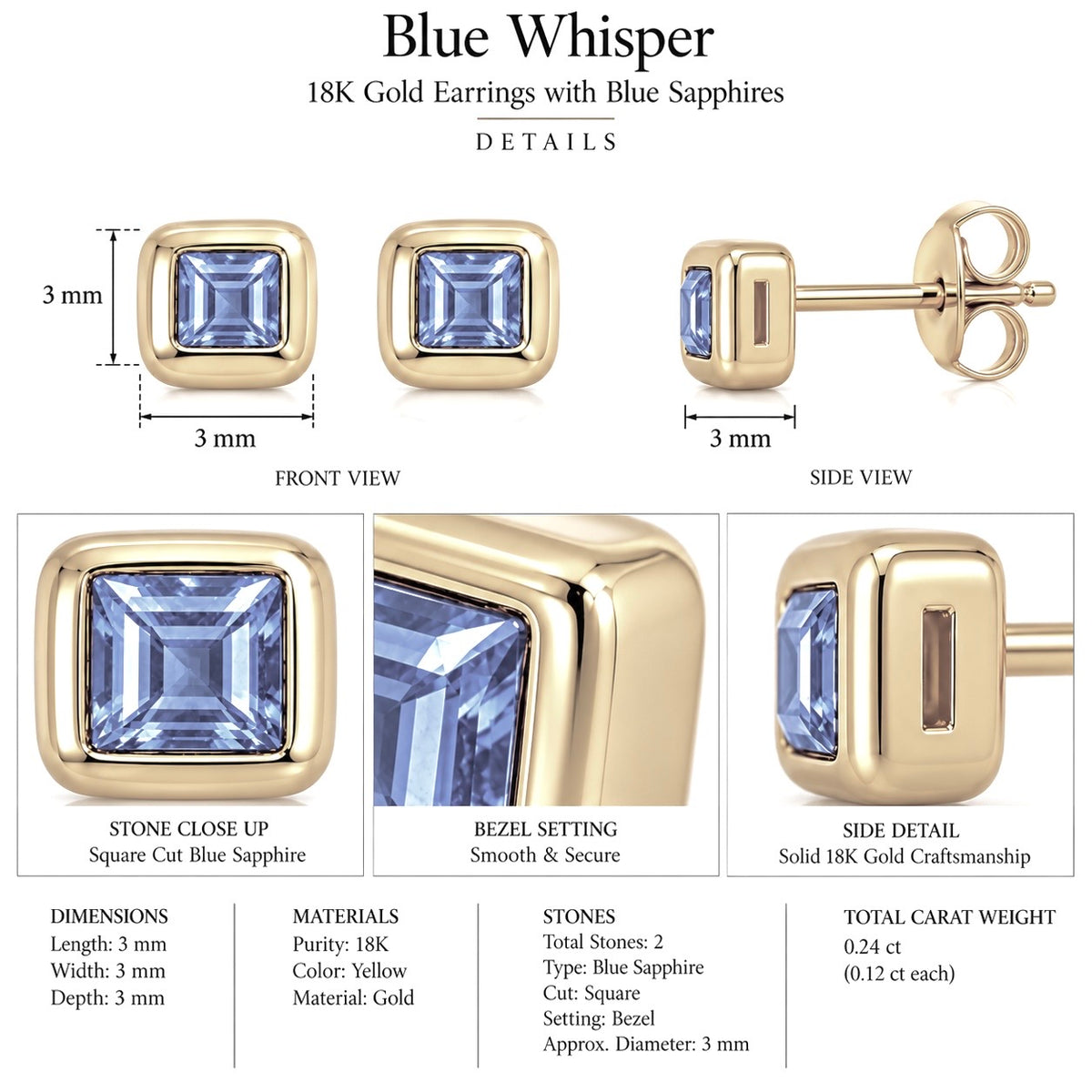 Blue Whisper - 18K Gold Earrings with Blue Sapphires by Bed of Stones Jewelry, product dimensions and stone details diagram