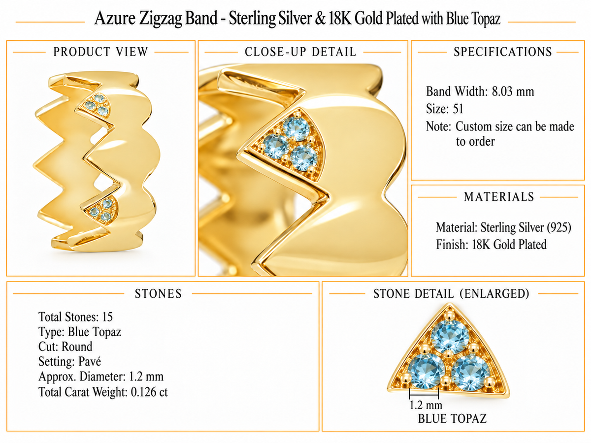 Azure Zigzag Band - Sterling Silver & 18K Gold Plated with Blue Topaz by Bed of Stones Jewelry, product dimensions and stone details diagram
