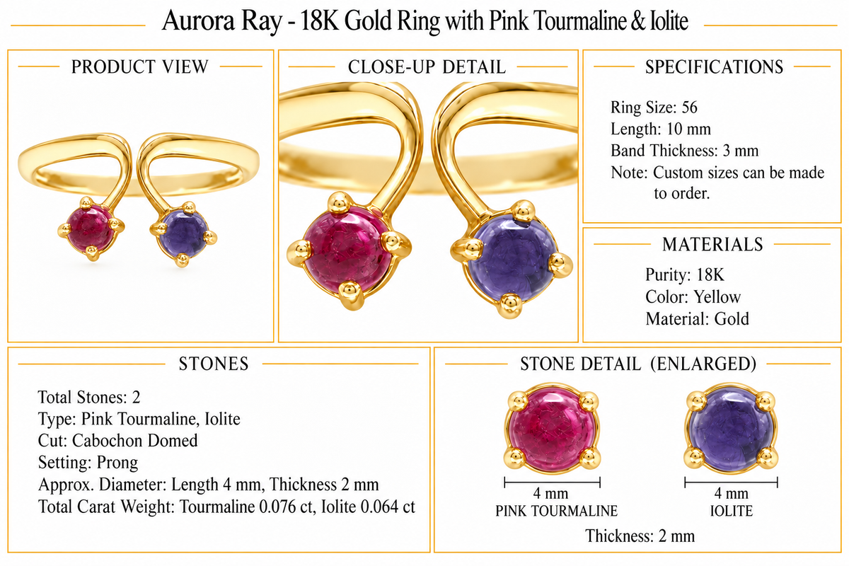Aurora Ray - 18K Gold Ring with Pink Tourmaline & Iolite by Bed of Stones Jewelry, product dimensions and stone details diagram