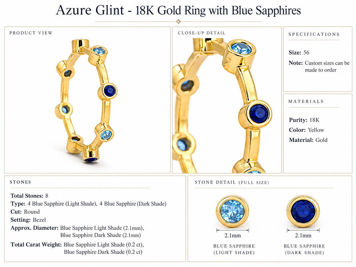 Azure Glint 18K gold blue sapphire ring product dimensions and stone details diagram