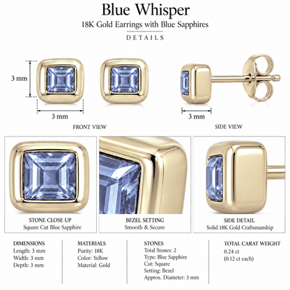 Blue Whisper - 18K Gold Earrings with Blue Sapphires by Bed of Stones Jewelry, product dimensions and stone details diagram