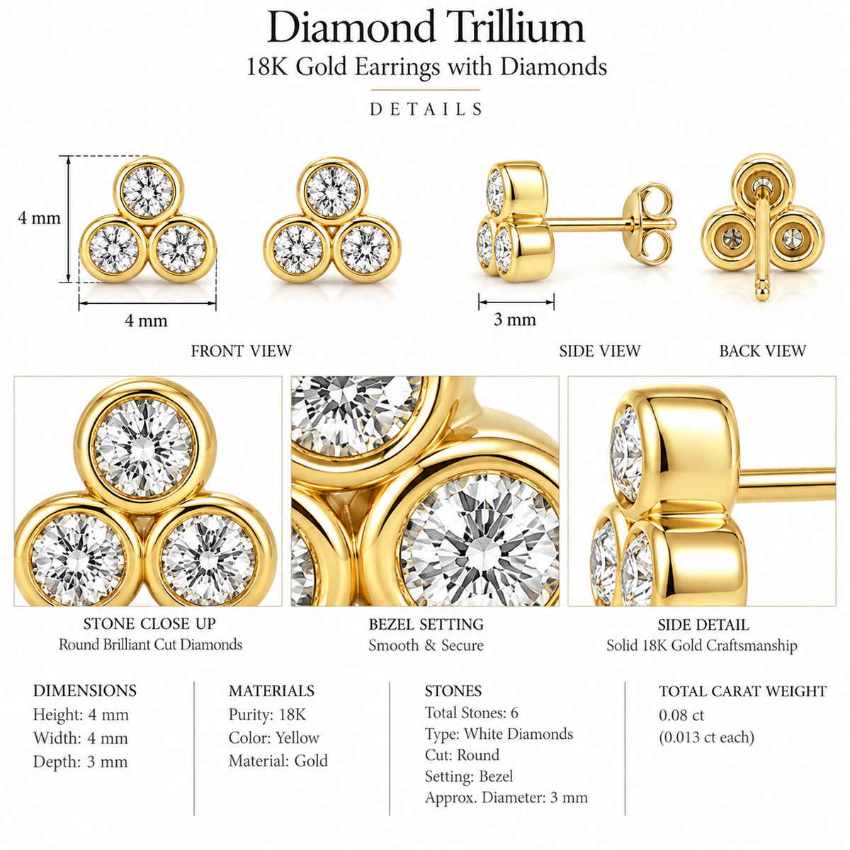 Diamond Trillium - 18K Gold Earrings with Diamonds by Bed of Stones Jewelry, product dimensions and stone details diagram
