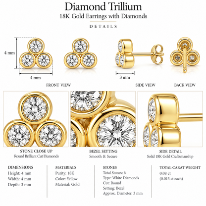 Diamond Trillium - 18K Gold Earrings with Diamonds by Bed of Stones Jewelry, product dimensions and stone details diagram