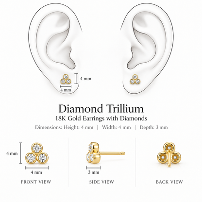 Diamond Trillium Earrings by Bed of Stones Jewelry, illustration showing ear placement