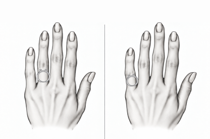 Dot Duo Ring - Sterling Silver by Bed of Stones Jewelry, illustration showing ring placement