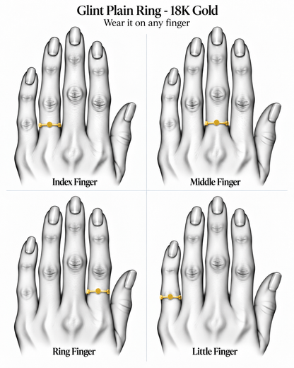 Glint Plain Ring - 18K Gold by Bed of Stones Jewelry, illustration showing ring placement