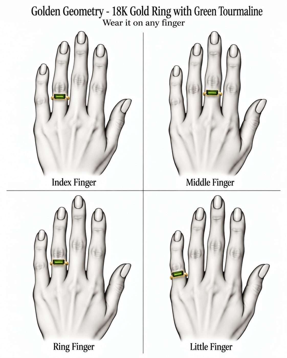 Golden Geometry - 18K Gold Ring with Green Tourmaline by Bed of Stones Jewelry, illustration showing ring placement