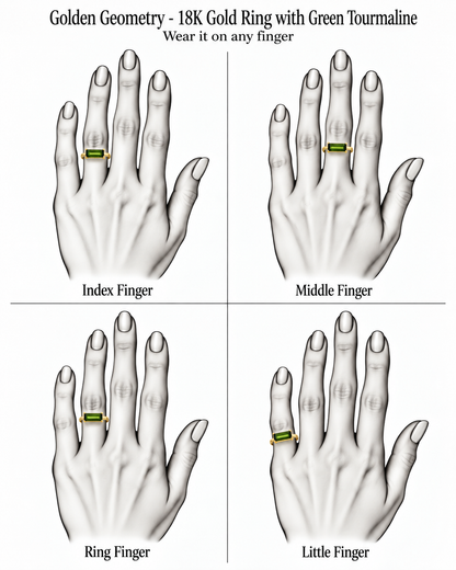 Golden Geometry - 18K Gold Ring with Green Tourmaline by Bed of Stones Jewelry, illustration showing ring placement