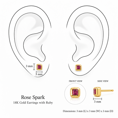 Rose Spark Earrings by Bed of Stones Jewelry, illustration showing ear placement
