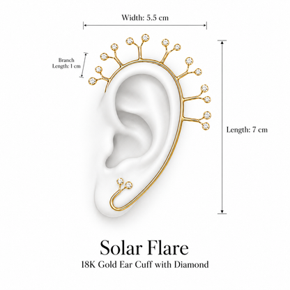 Solar Flare Ear Cuff by Bed of Stones Jewelry, illustration showing ear placement