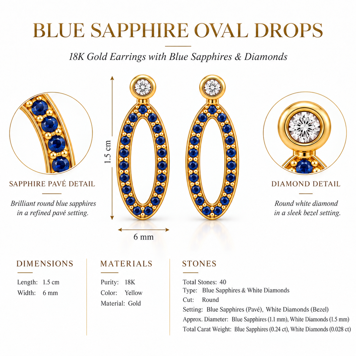 Blue Sapphire Oval Drops - 18K Gold Earrings with Blue Sapphires & Diamonds by Bed of Stones Jewelry, product dimensions and stone details diagram