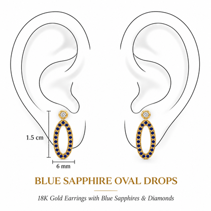 Blue Sapphire Oval Drops Earrings by Bed of Stones Jewelry, illustration showing ear placement