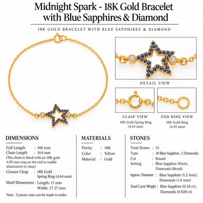 Midnight Spark - 18K Gold Bracelet with Blue Sapphires & Diamond by Bed of Stones Jewelry, close-up of blue sapphire pavé and diamond bezel setting with product dimensions and stone details diagram