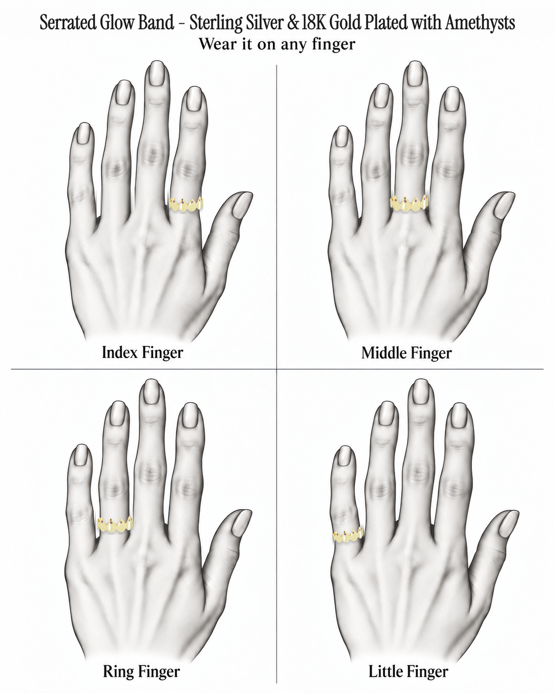 Serrated Glow Band - Sterling Silver & 18K Gold Plated with Amethysts by Bed of Stones Jewelry, illustration showing ring placement