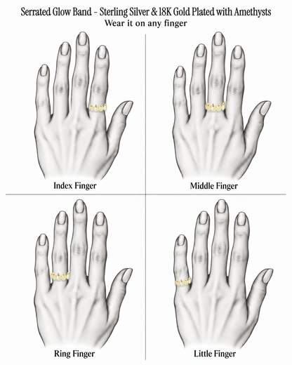 Serrated Glow Band - Sterling Silver & 18K Gold Plated with Amethysts by Bed of Stones Jewelry, illustration showing ring placement