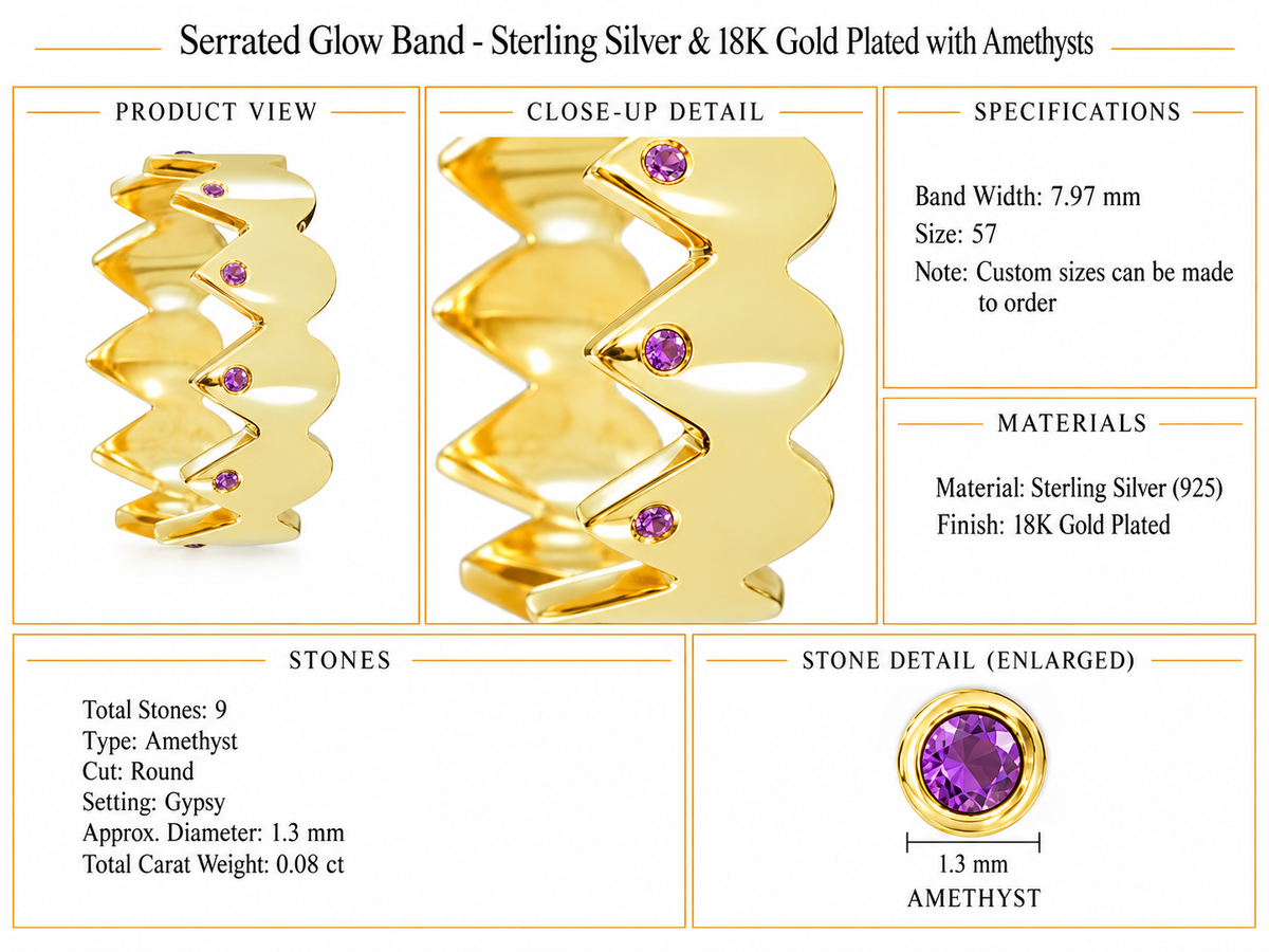 Serrated Glow Band - Sterling Silver & 18K Gold Plated with Amethysts by Bed of Stones Jewelry, product dimensions and stone details diagram
