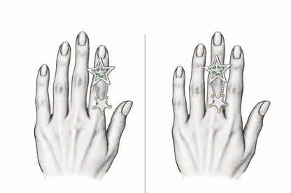 Starfall Duo - Sterling Silver (925) Ring with Tsavorite & Yellow Sapphires by Bed of Stones Jewelry, illustration showing ring placement