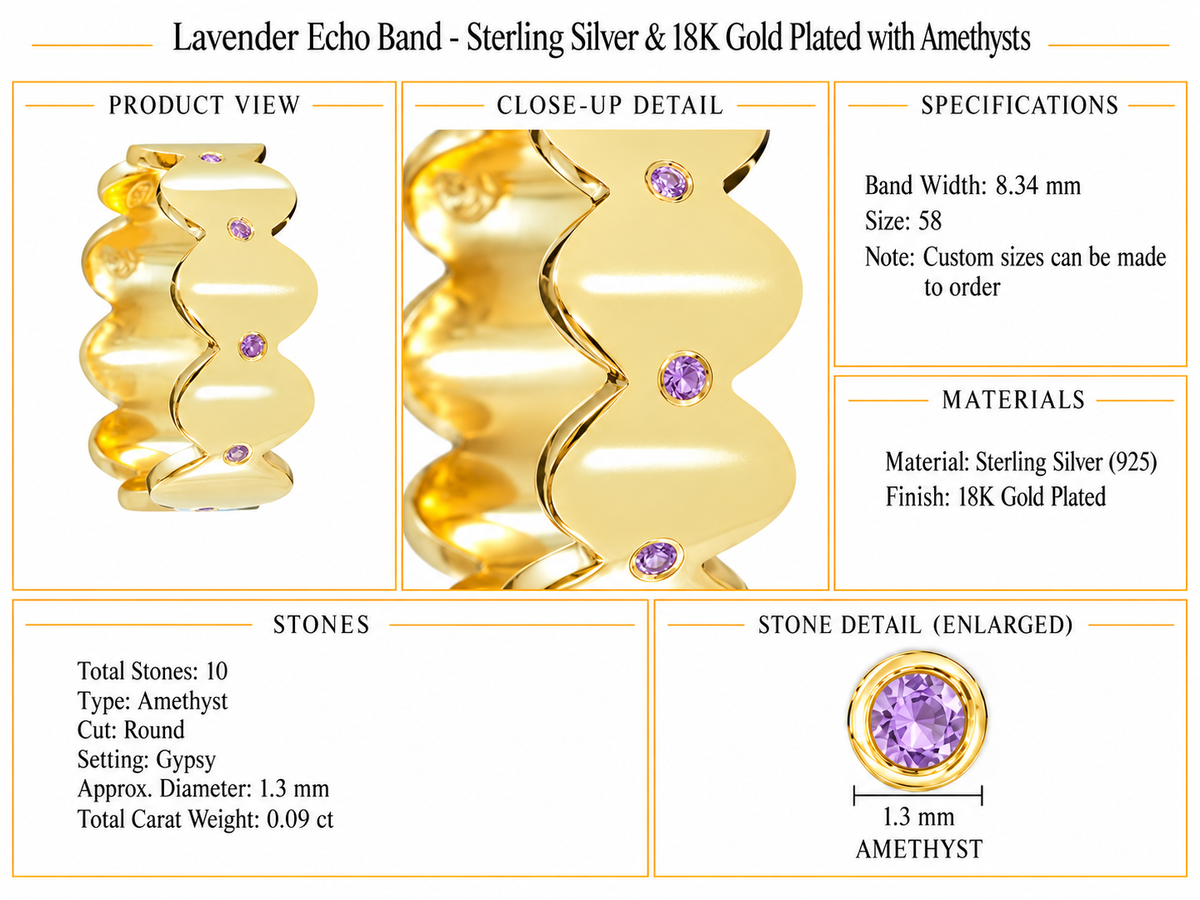 Lavender Echo Band - Sterling Silver & 18K Gold Plated with Amethysts by Bed of Stones Jewelry, product dimensions and stone details diagram