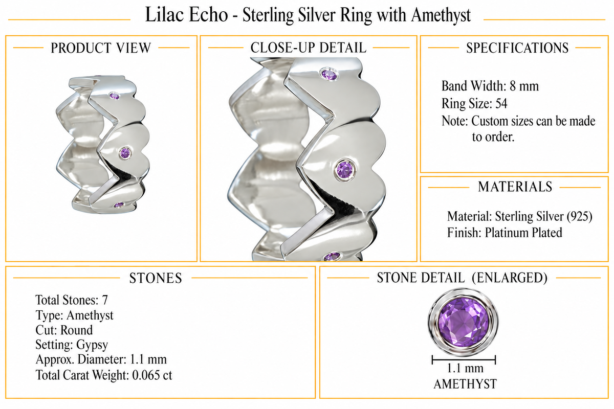 Lilac Echo - Sterling Silver Ring with Amethyst by Bed of Stones Jewelry, product dimensions and stone details diagram