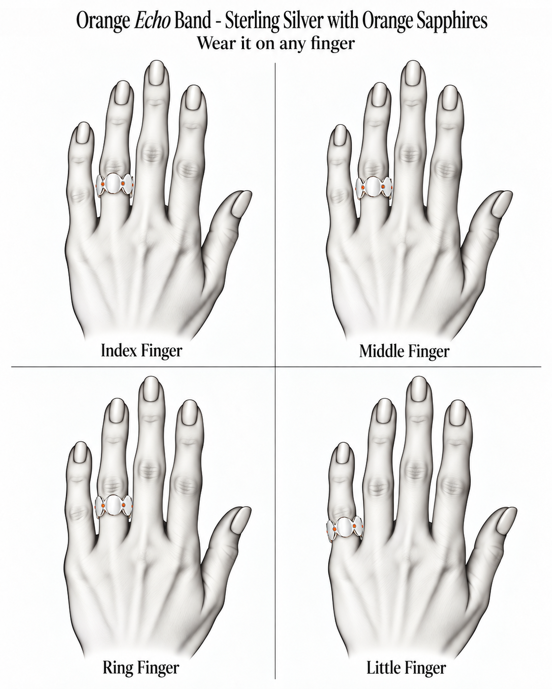 Orange Echo Band - Sterling Silver with Orange Sapphires by Bed of Stones Jewelry, illustration showing ring placement