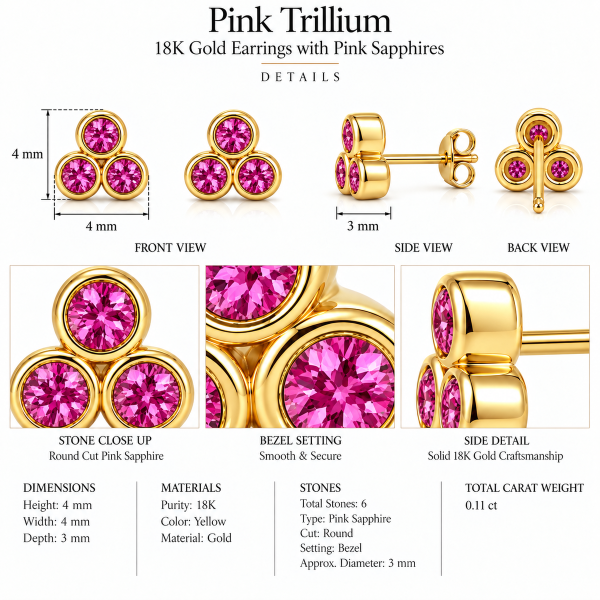Pink Trillium - 18K Gold Earrings with Pink Sapphires by Bed of Stones Jewelry, product dimensions and stone details diagram