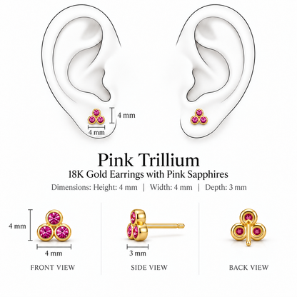 Pink Trillium Earrings by Bed of Stones Jewelry, illustration showing ear placement