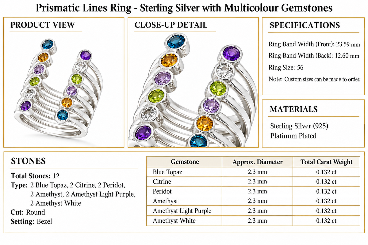 Prismatic Lines Ring - Sterling Silver with Multicolour Gemstones by Bed of Stones Jewelry, product dimensions and stone details diagram