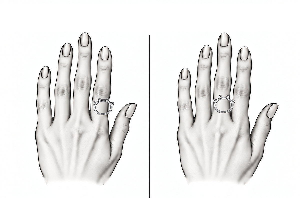 Quad Halo Ring - Sterling Silver by Bed of Stones Jewelry, illustration showing ring placement