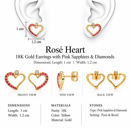 Rosé Heart Earrings by Bed of Stones Jewelry, illustration showing ear placement