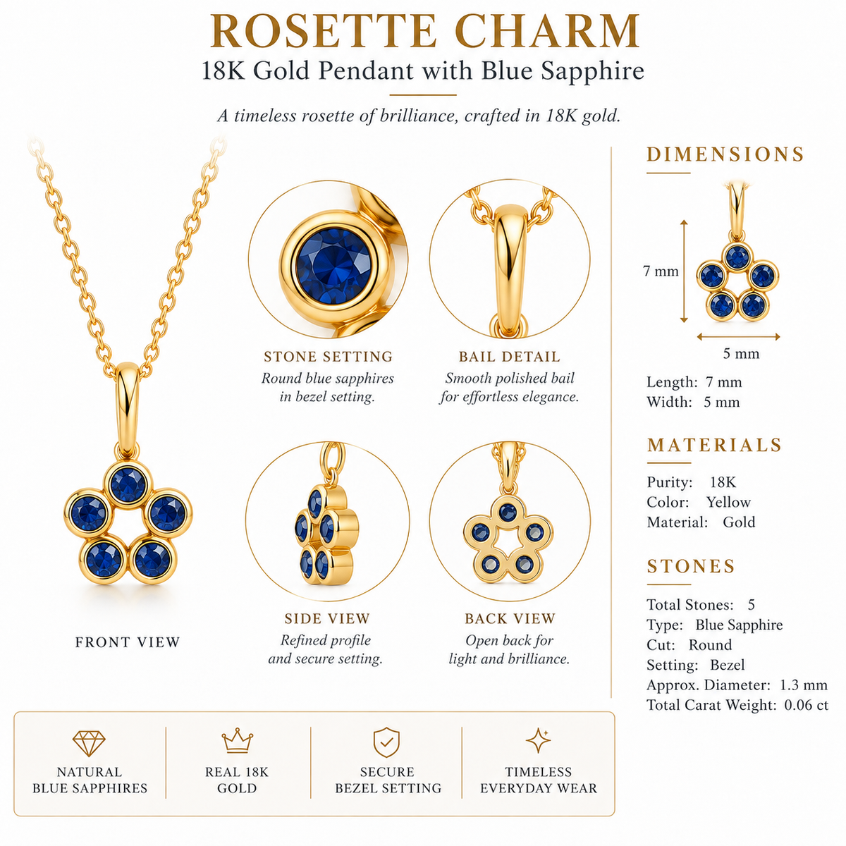 Rosette Charm - 18K Gold Pendant with Blue Sapphire by Bed of Stones Jewelry, close-up of blue sapphire bezel setting with product dimensions and stone details diagram
