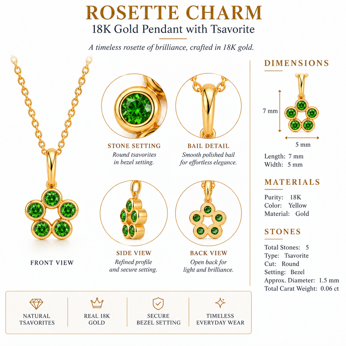 Rosette Charm - 18K Gold Pendant with Tsavorite by Bed of Stones Jewelry, close-up of tsavorite bezel setting with product dimensions and stone details diagram