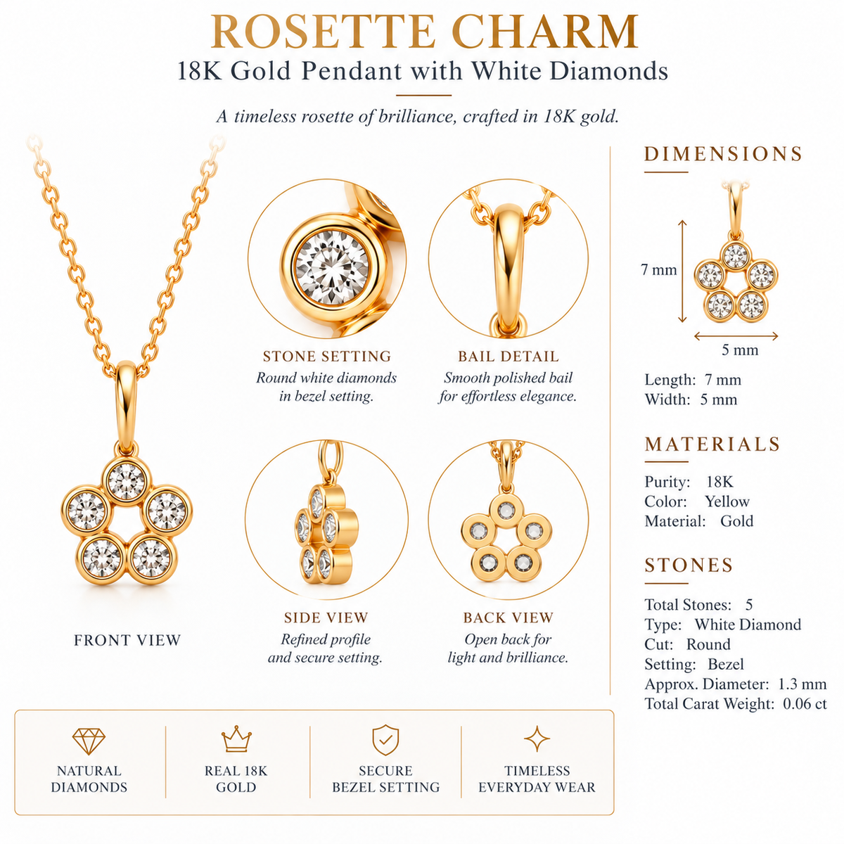 Rosette Charm - 18K Gold Pendant with White Diamonds by Bed of Stones Jewelry, close-up of white diamond bezel setting with product dimensions and stone details diagram