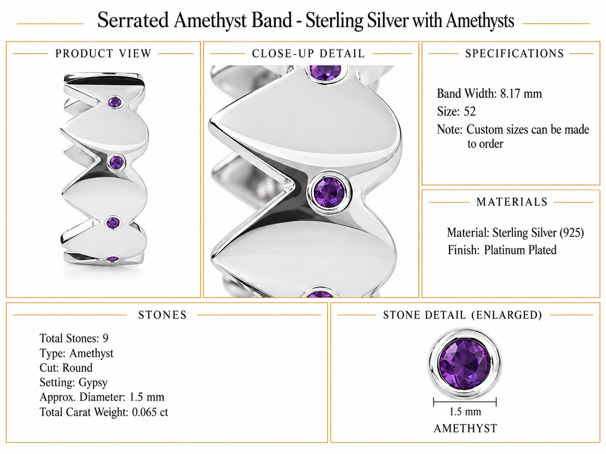 Serrated Amethyst Band - Sterling Silver with Amethysts by Bed of Stones Jewelry, product dimensions and stone details diagram