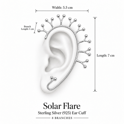Solar Flare Ear Cuff by Bed of Stones Jewelry, illustration showing ear placement