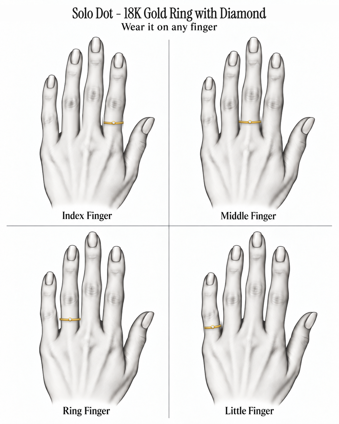Solo Dot - 18K Gold Ring with Diamond by Bed of Stones Jewelry, illustration showing ring placement