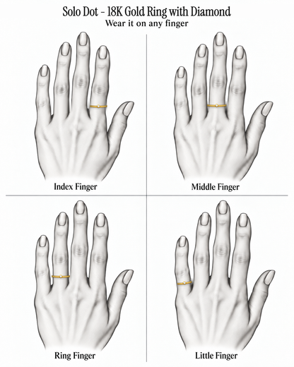 Solo Dot - 18K Gold Ring with Diamond by Bed of Stones Jewelry, illustration showing ring placement
