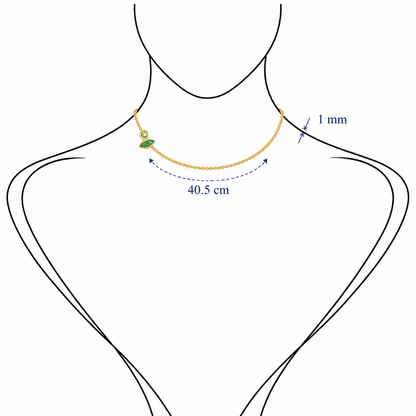 Stardust Chain - 18K Gold Cable Chain with Peridot & Tourmaline by Bed of Stones Jewelry, illustration showing chain placement