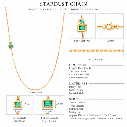 Stardust Chain - 18K Gold Cable Chain with Squared Emeralds by Bed of Stones Jewelry, close-up of emerald bezel setting with product dimensions and stone details diagram