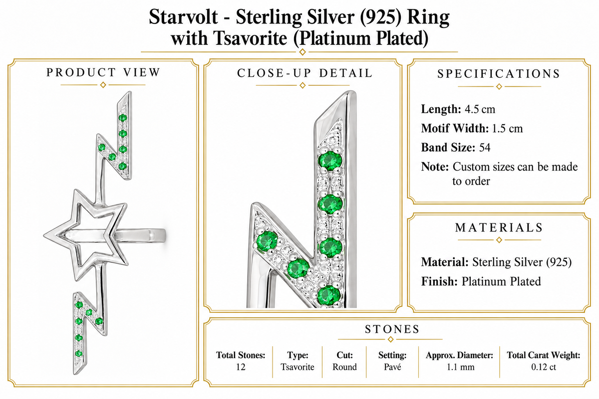 Starvolt - Sterling Silver (925) Ring with Tsavorite (Platinum Plated) by Bed of Stones Jewelry, product dimensions and stone details diagram