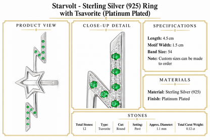 Starvolt - Sterling Silver (925) Ring with Tsavorite (Platinum Plated) by Bed of Stones Jewelry, product dimensions and stone details diagram