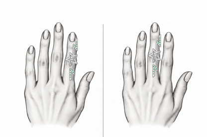 Starvolt - Sterling Silver (925) Ring with Tsavorite (Platinum Plated) by Bed of Stones Jewelry, illustration showing ring placement