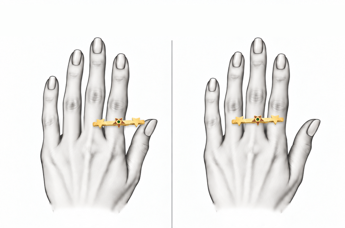 Stellar Audience Ring - Sterling Silver & 18K Gold Plated with Tsavorite & Pink Sapphires by Bed of Stones Jewelry, illustration showing ring placement
