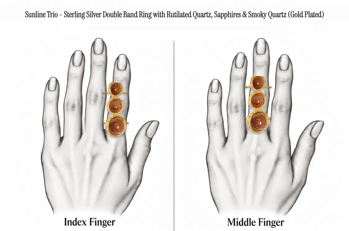 Sunline Trio - Sterling Silver Double Band Ring with Rutilated Quartz, Sapphires & Smoky Quartz (Gold Plated) by Bed of Stones Jewelry, illustration showing ring placement