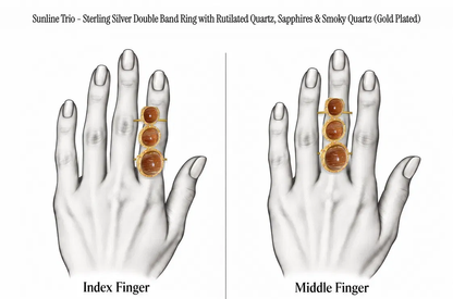 Sunline Trio - Sterling Silver Double Band Ring with Rutilated Quartz, Sapphires & Smoky Quartz (Gold Plated) by Bed of Stones Jewelry, illustration showing ring placement