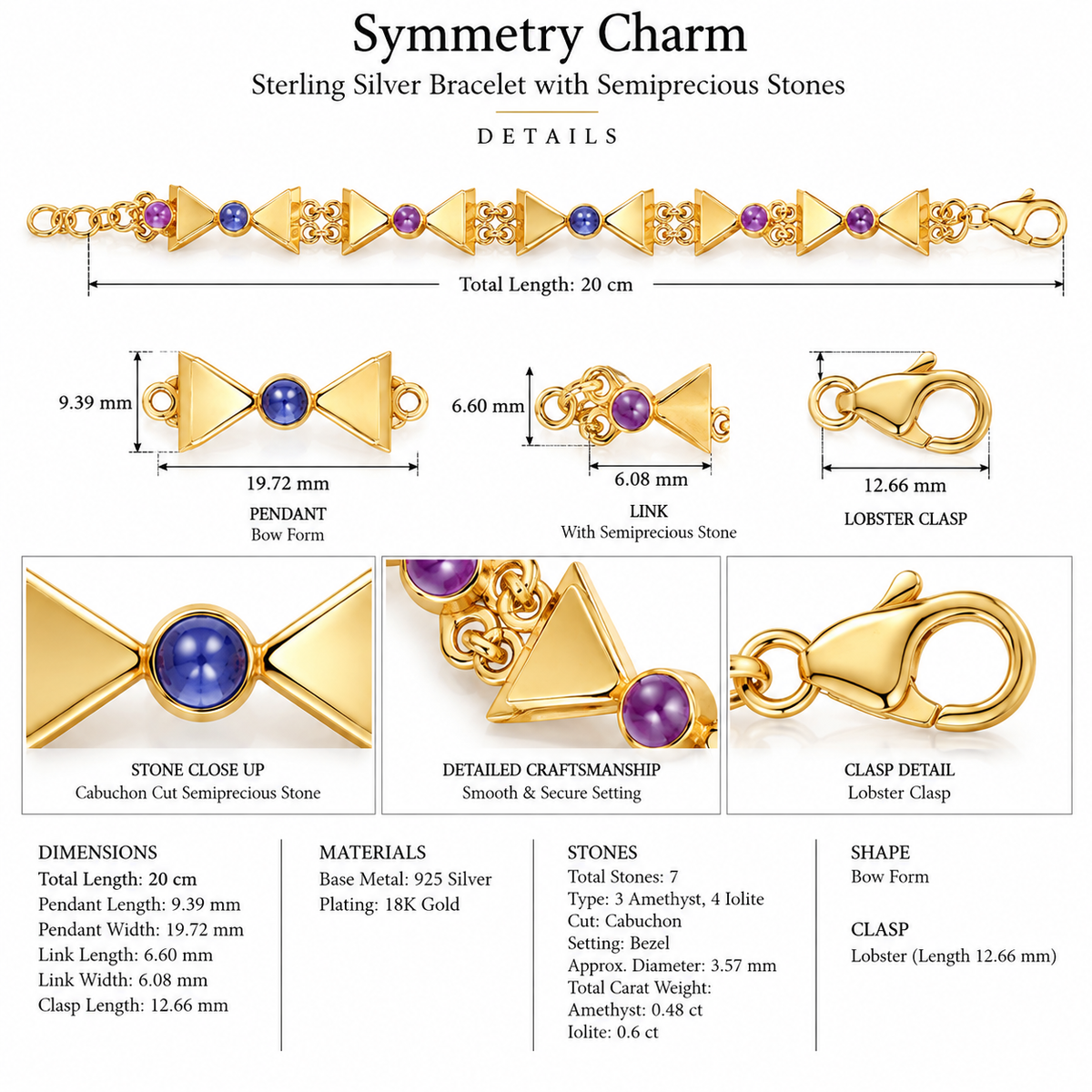 Symmetry Charm - Sterling Silver Bracelet with Semiprecious Stones by Bed of Stones Jewelry, close-up of cabochon-cut amethyst and iolite bezel setting with product dimensions and stone details diagram