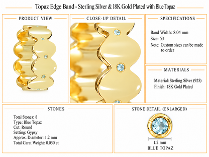 Topaz Edge Band - Sterling Silver & 18K Gold Plated with Blue Topaz by Bed of Stones Jewelry, product dimensions and stone details diagram