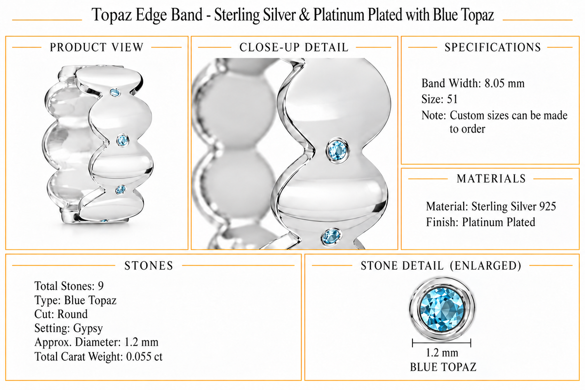 Topaz Edge Band - Sterling Silver & Platinum Plated with Blue Topaz by Bed of Stones Jewelry, product dimensions and stone details diagram