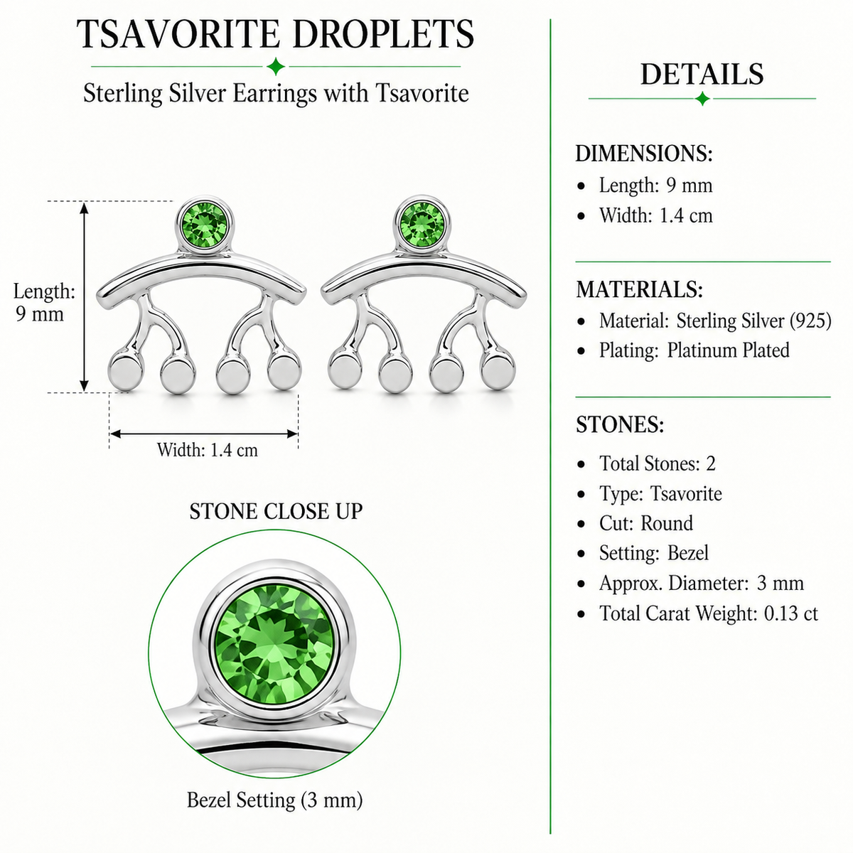 Tsavorite Droplets Earrings - Sterling Silver with Tsavorite by Bed of Stones Jewelry, product dimensions and stone details diagram