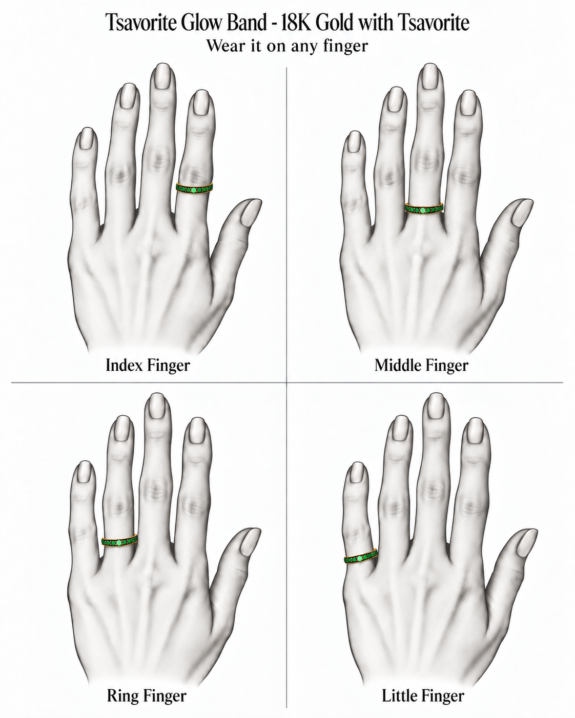 Tsavorite Glow Band - 18K Gold with Tsavorite by Bed of Stones Jewelry, illustration showing ring placement